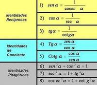 identidades trigonométricas - Série 5 - Questionário