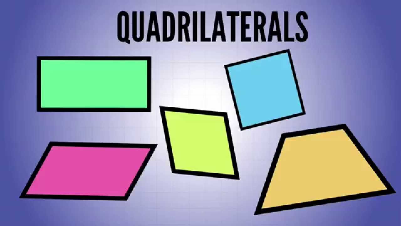 Classifying Quadrilaterals - Class 5 - Quizizz