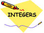 Understanding Integers