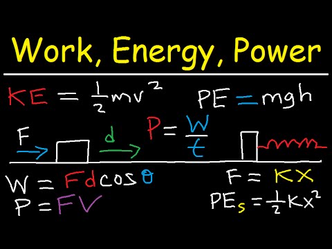 Physics O Level: Work, Energy, Power and Efficiency PART 1 | 61 plays ...