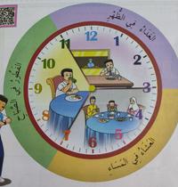Waktu Dalam Bahasa Arab : Ucapan selamat pagi bahasa arab.