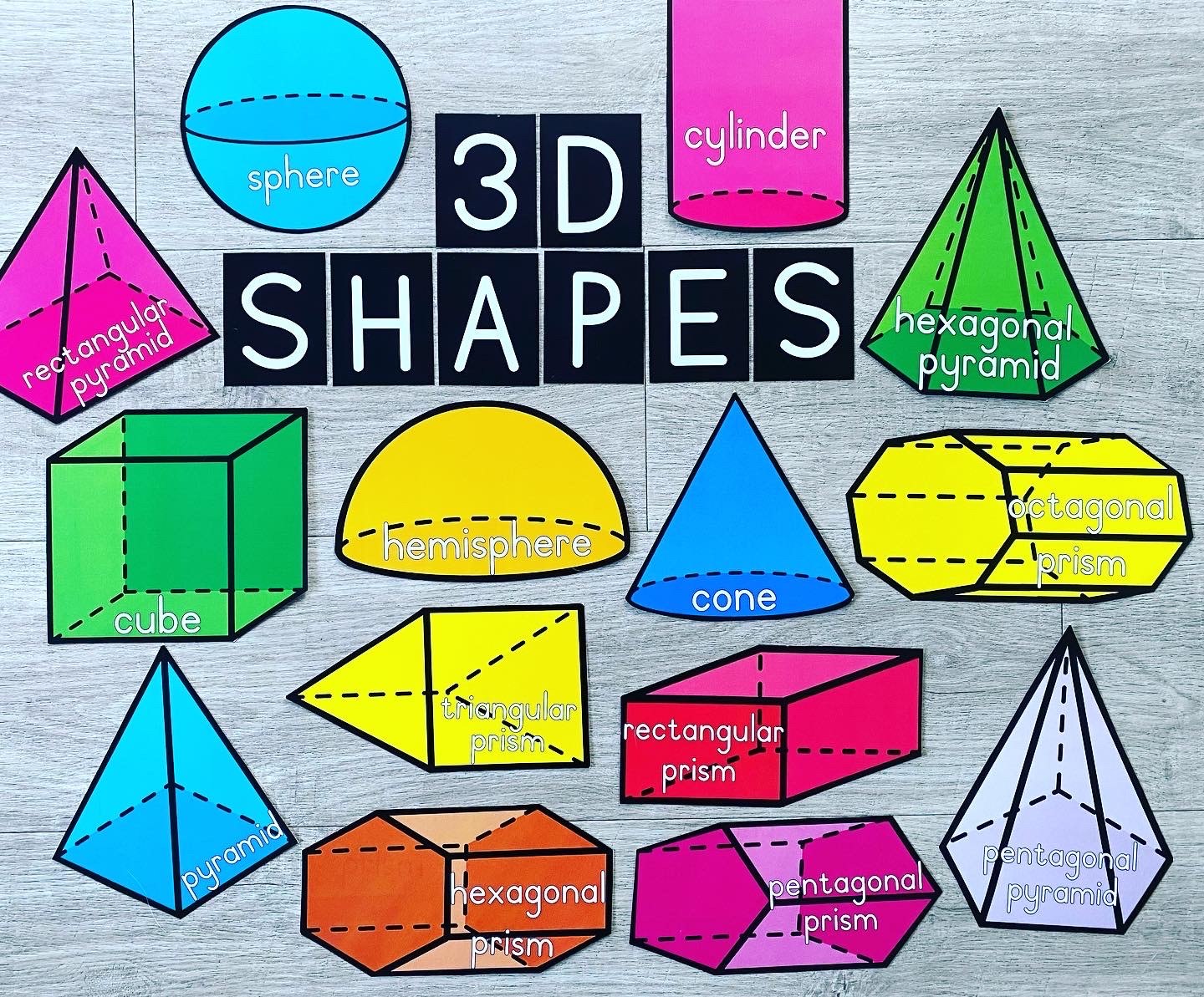 Grade 5: Properties of 3D shapes