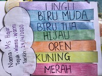 Warna - Kelas 7 - Kuis