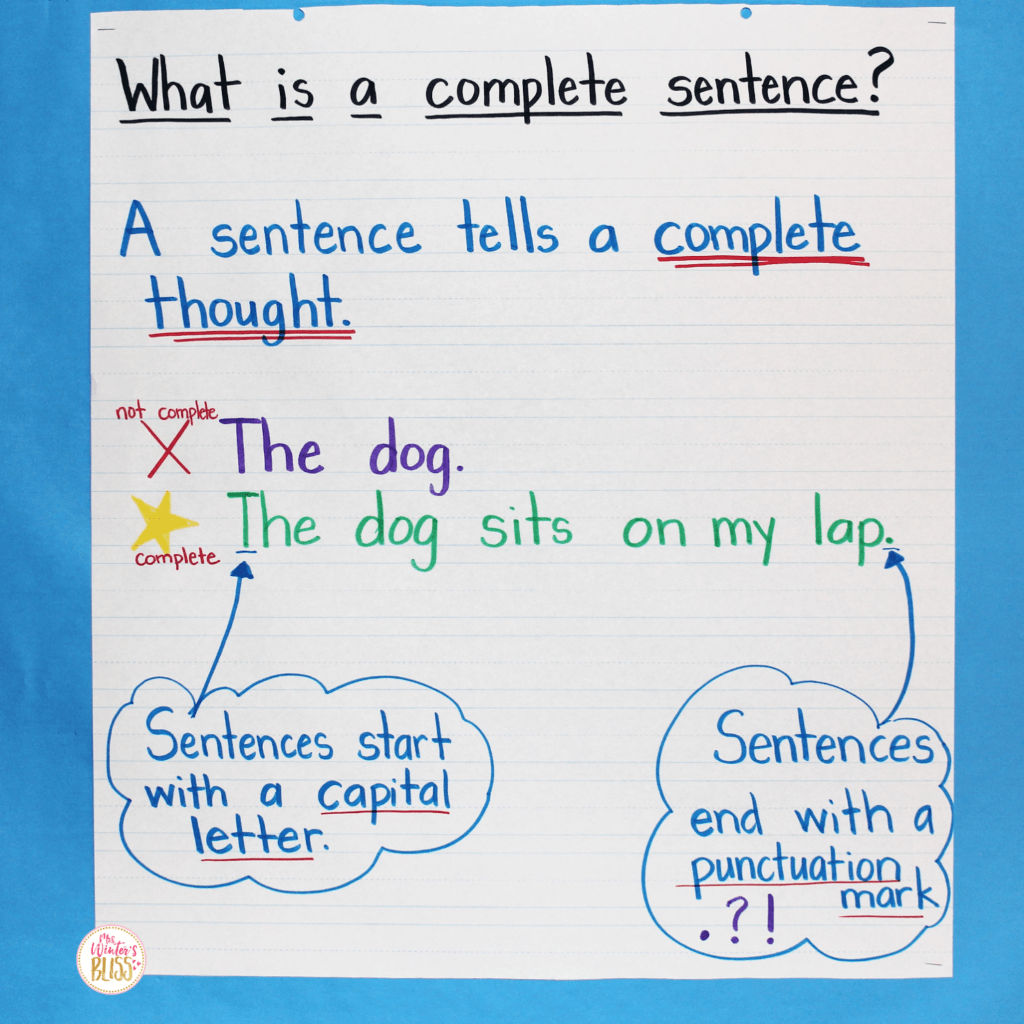 Complete Sentences - Year 3 - Quizizz