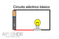 circuitos - Grado 9 - Quizizz