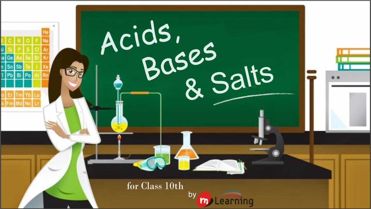 Acid, Bases and Salts