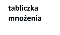 Właściwość rozdzielcza mnożenia - Klasa 5 - Quiz