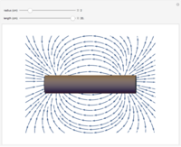 magnetic forces magnetic fields and faradays law - Year 10 - Quizizz