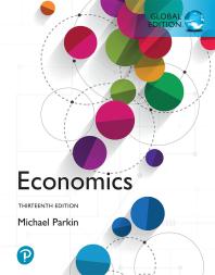 Revision Introduction To Economics 