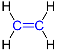 alkeny i alkiny - Klasa 10 - Quiz