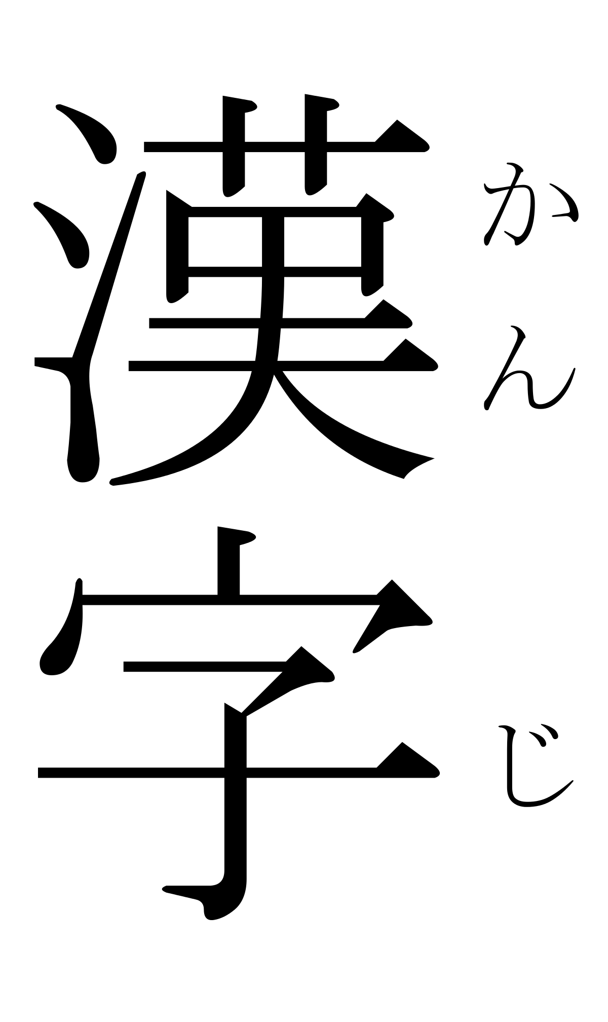 Kanji - Kelas 12 - Kuis