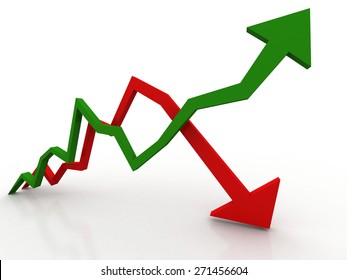 inflation - Class 10 - Quizizz