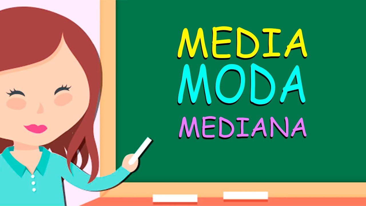 Media, mediana y moda - Grado 4 - Quizizz