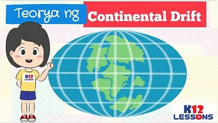 Teorya ng Continental Drift