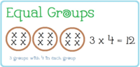Equal Shares - Year 2 - Quizizz