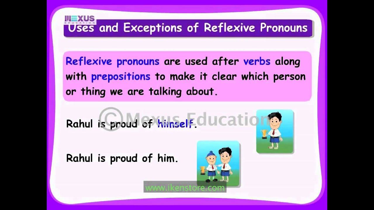 reflective-pronouns-531-plays-quizizz