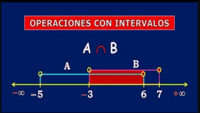 Operaciones con monomios Tarjetas didácticas - Quizizz