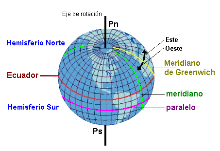 Geometría - Grado 5 - Quizizz