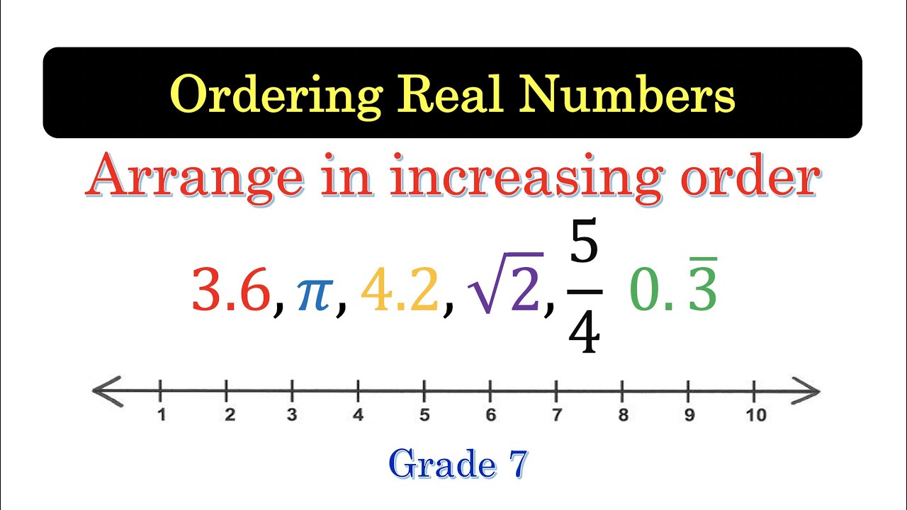 Ordering Numbers 11-20 - Class 7 - Quizizz