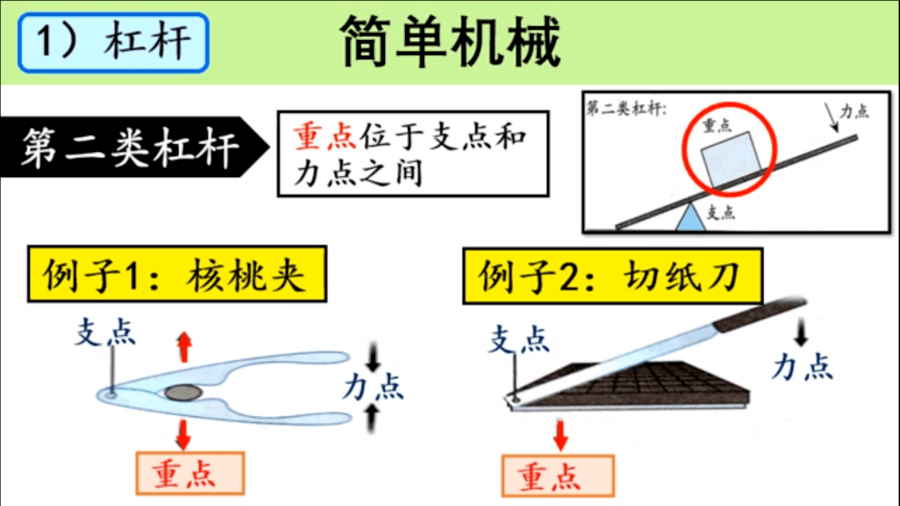 六年级科学简单机械 Science Quizizz