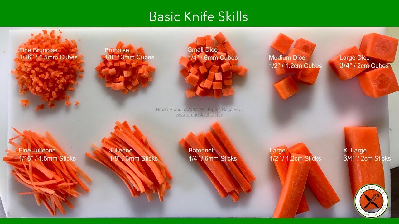 Basic Knife Cuts and Shapes | Quizizz