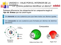 estructura electrónica de los átomos - Grado 8 - Quizizz