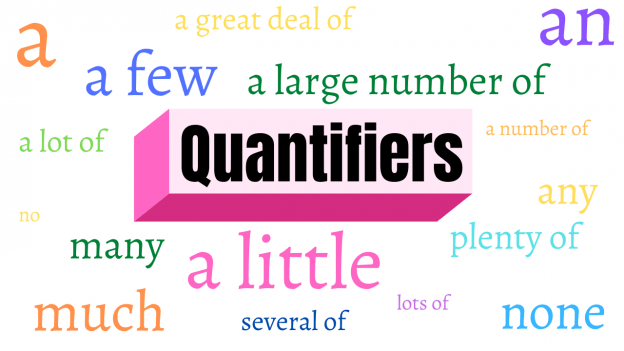 A2+ 2C Grammar Quantifiers | 115 Plays | Quizizz