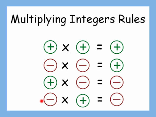 multiply-and-divide-integers-mathematics-quizizz