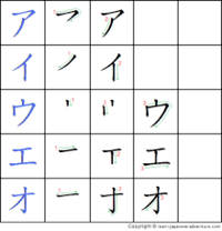 Katakana - Lớp 8 - Quizizz