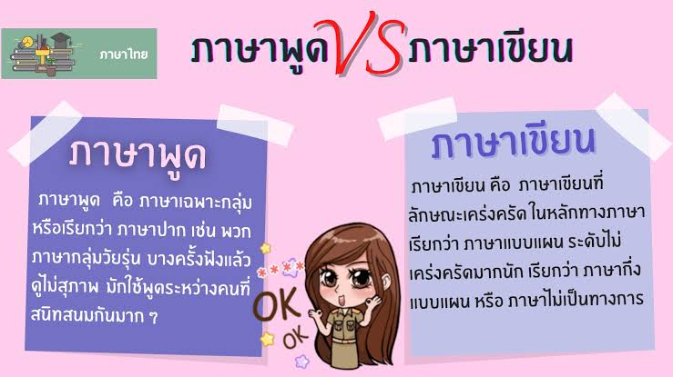 กำลังพิมพ์ Flashcards - แบบทดสอบ