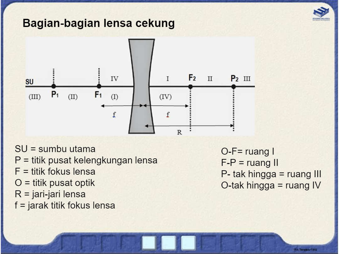 Cahaya Dan Alat Optik Pertanyaan & Jawaban Untuk Kuis Dan Tes - Quizizz