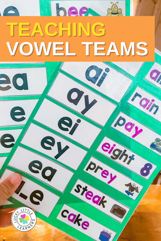 Vowel Teams - Year 3 - Quizizz
