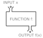 Functions, Functions, Functions