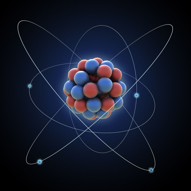 atom i cząsteczka | Periodic Table Quiz - Quizizz