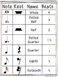 The Basics - Class 4 - Quizizz