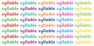 Syllables Flashcards - Quizizz