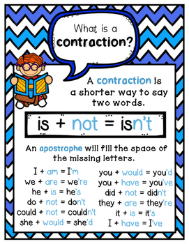 Contractions Flashcards - Quizizz