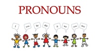 Demonstrative Pronouns - Year 9 - Quizizz