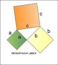 twierdzenie Pitagorasa - Klasa 8 - Quiz