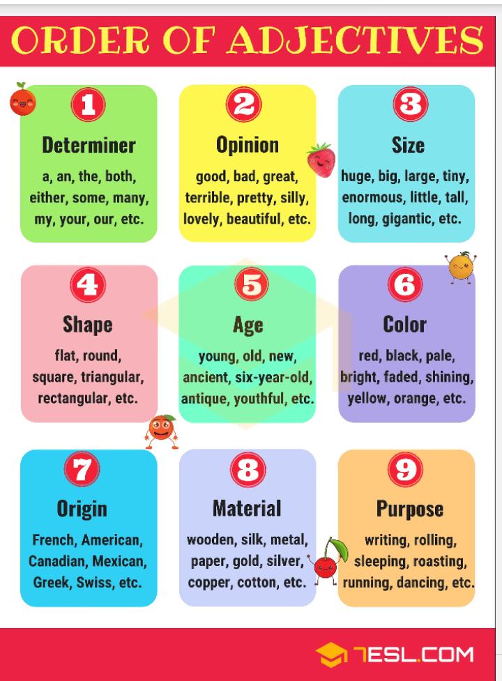 Adjectival Order/Order of Adjectives