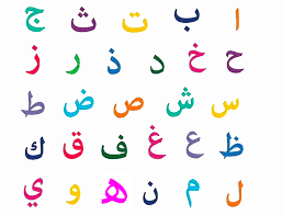 Arabic letters | Quizizz