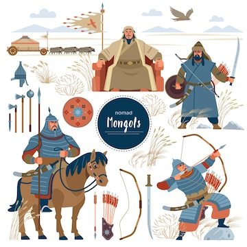 the mongol empire - Year 6 - Quizizz