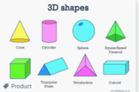 Area of Compound Shapes - Year 9 - Quizizz