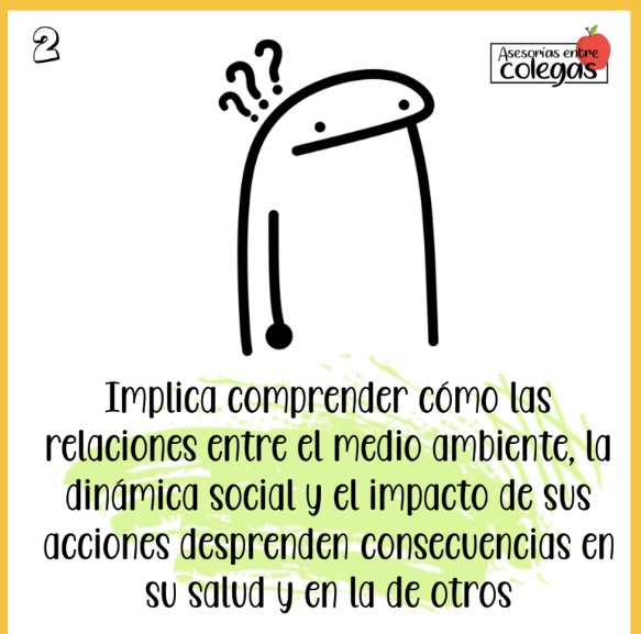 ¿Qué Tanto Sabes De Los Ejes Articuladores? Preguntas Y Respuestas Para ...