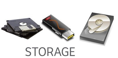 storage devices of computer