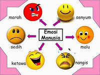 Emosi Montessori - Kelas 7 - Kuis
