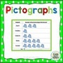 Pictograph Reviews