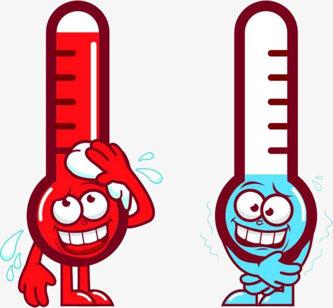 temperature-science-quizizz