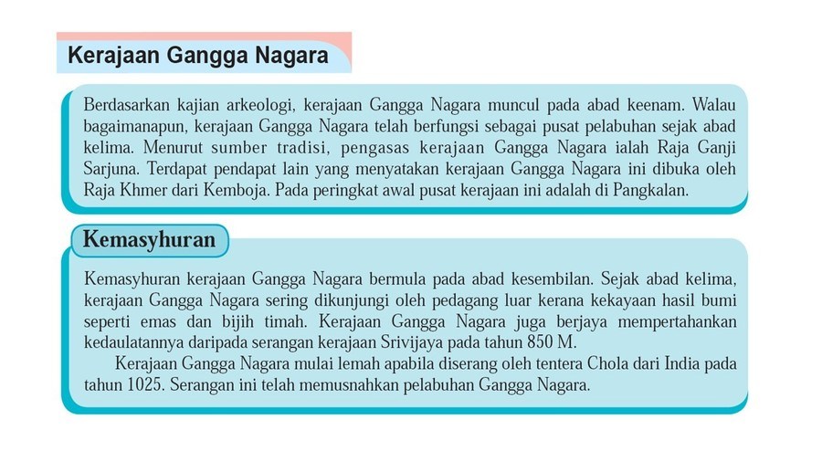 Sejarah Tingkatan 2 Bab 1 Kerajaan Alam Melayu Quizizz