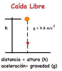 Energía - Grado 8 - Quizizz